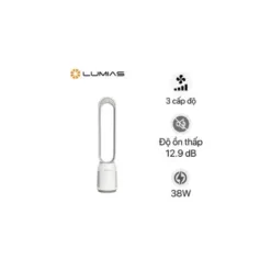 Sunhouse SHD7116 Rechargeable Fan