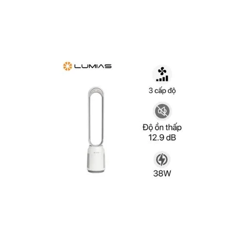 Sunhouse SHD7116 Rechargeable Fan
